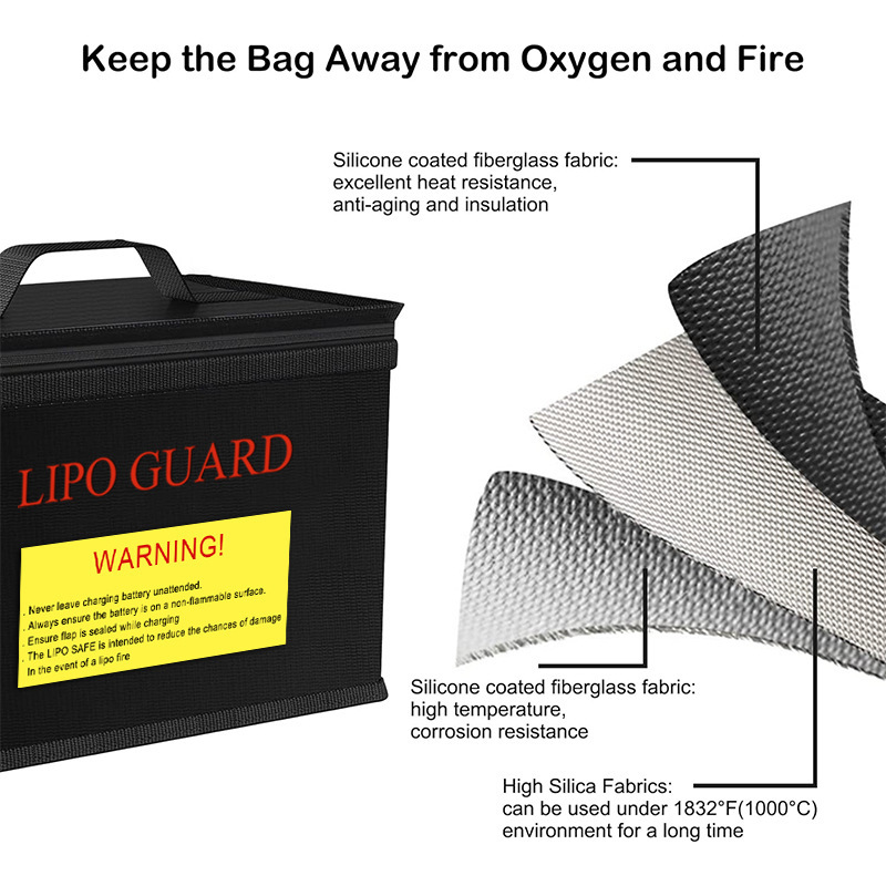 Lipo Guard Safety Bag Fireproo – обзор и цена Drone Racing Battery